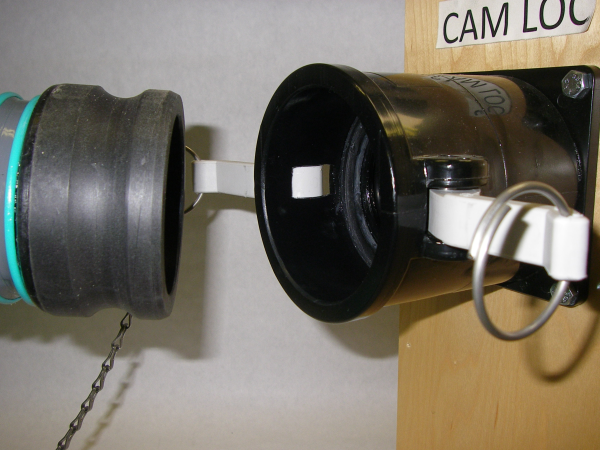 rv cam lock